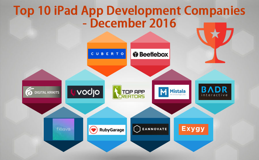 top10-ipad-app-development-companies