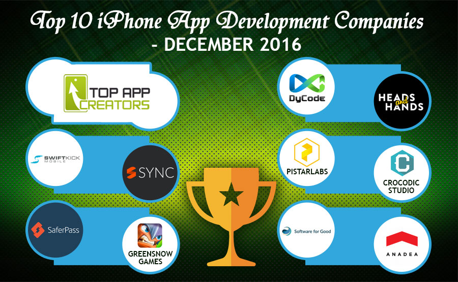 top10-iphone-app-development-companies