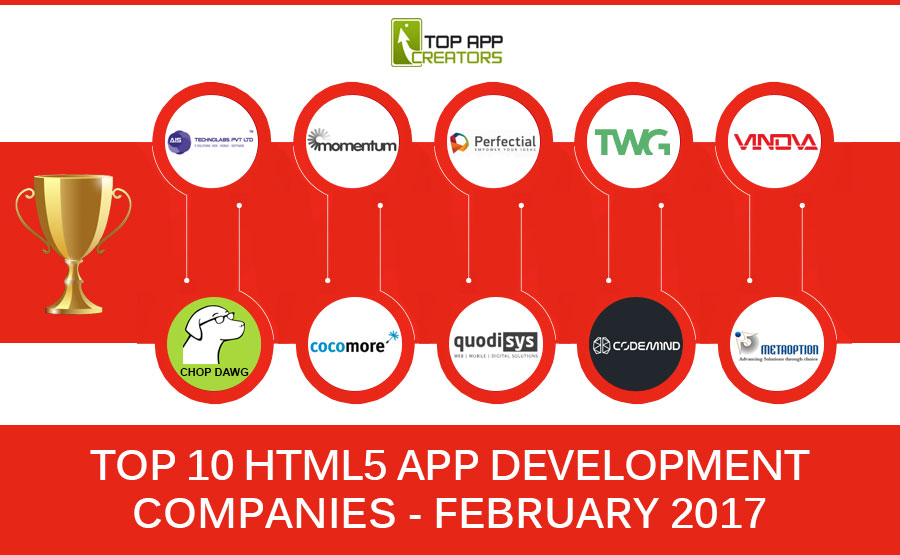 Top10-HTML5-App-Development-Companies