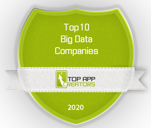 Top 10 Big Data /Business Intelligence Companies